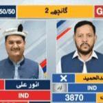 anwar-ali