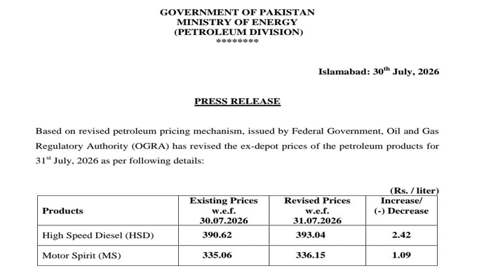 نوٹیفکیشن