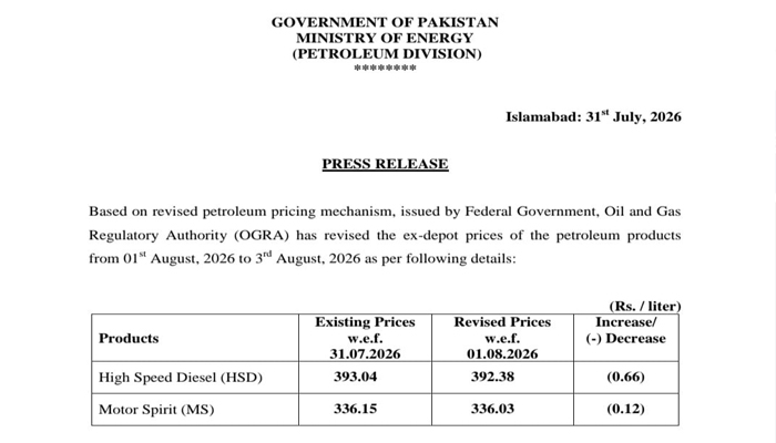 نوٹیفکیشن