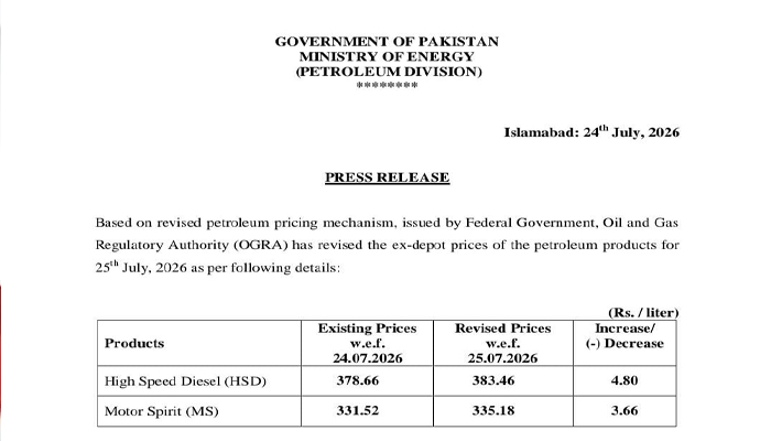 نوٹیفکیشن