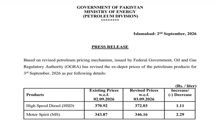 نوٹیفکیشن