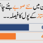 ڈیلی ممتاز مین